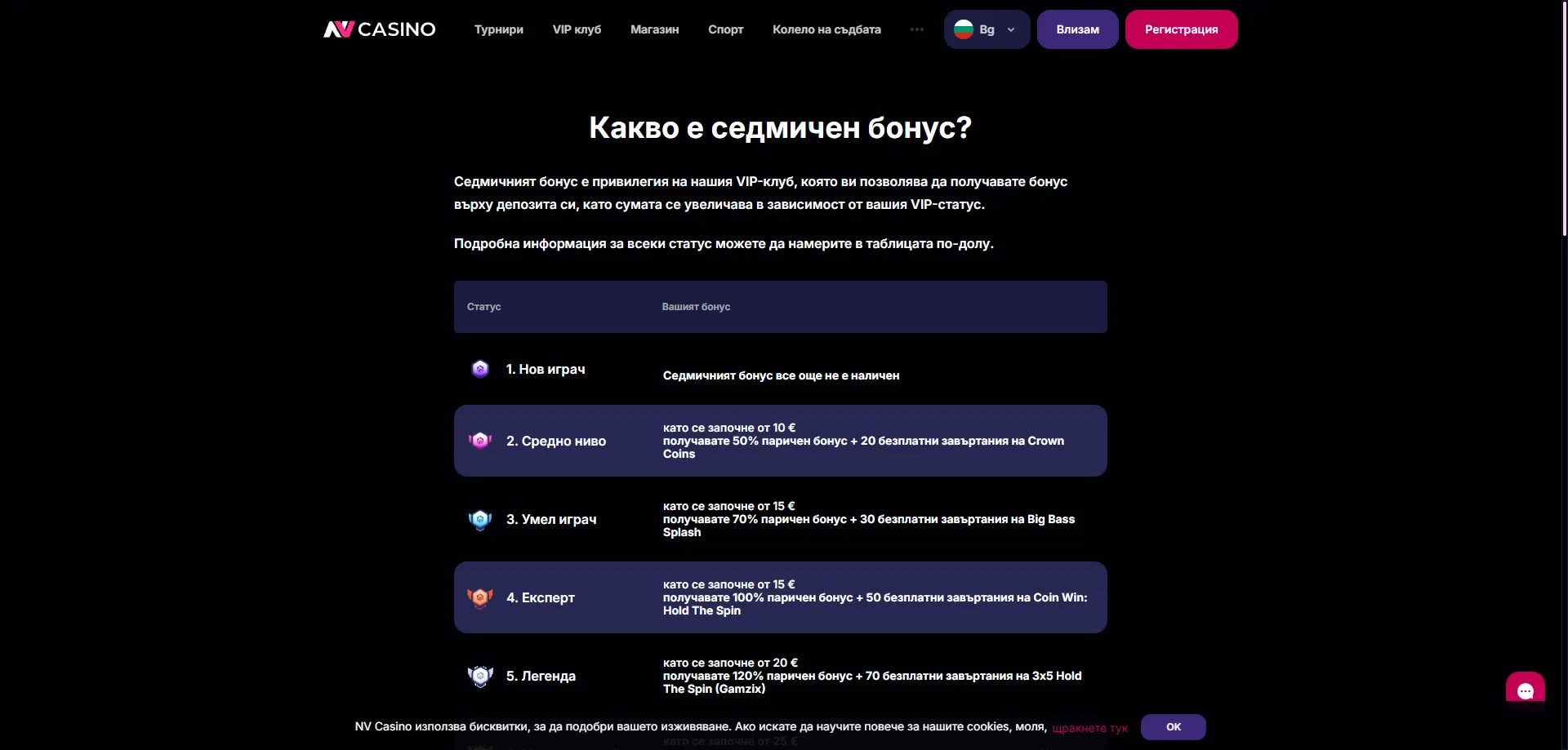Pologi in Dvigi pri NV Casino &mdash; NV Casino